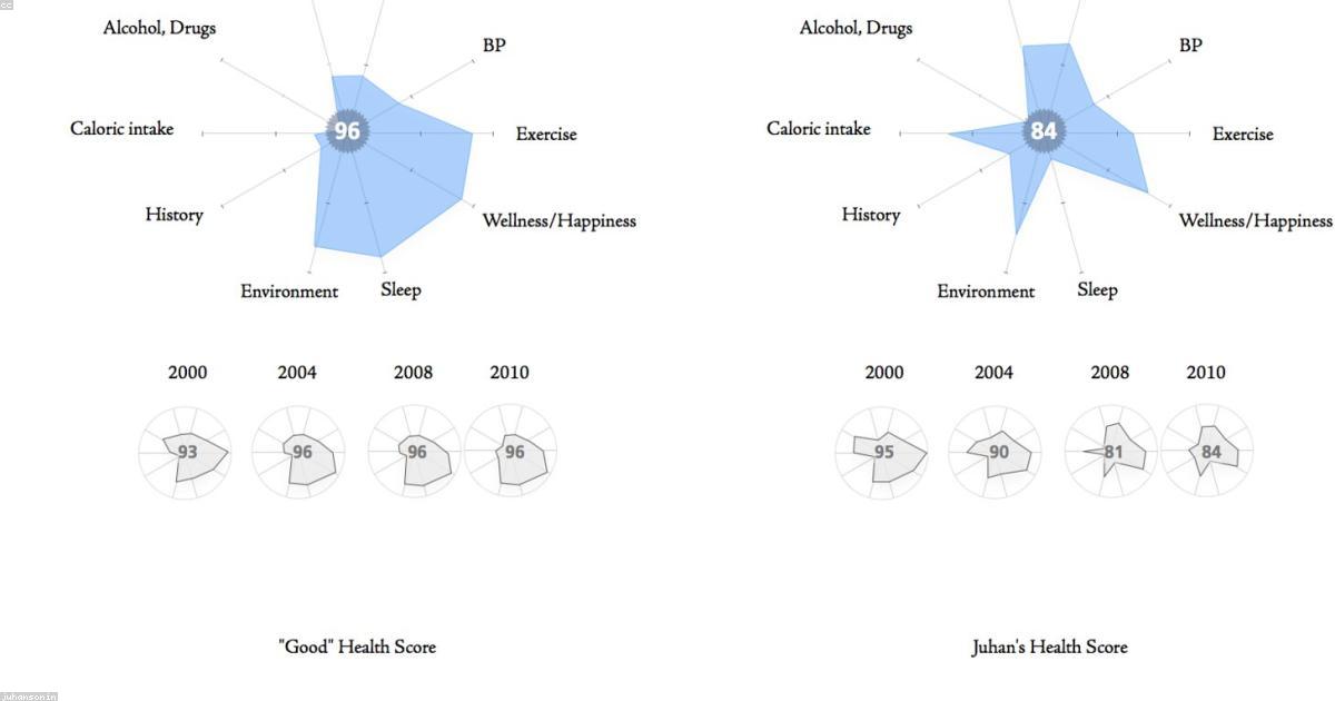 135キロでも生存できる体質の謎を徹底解説